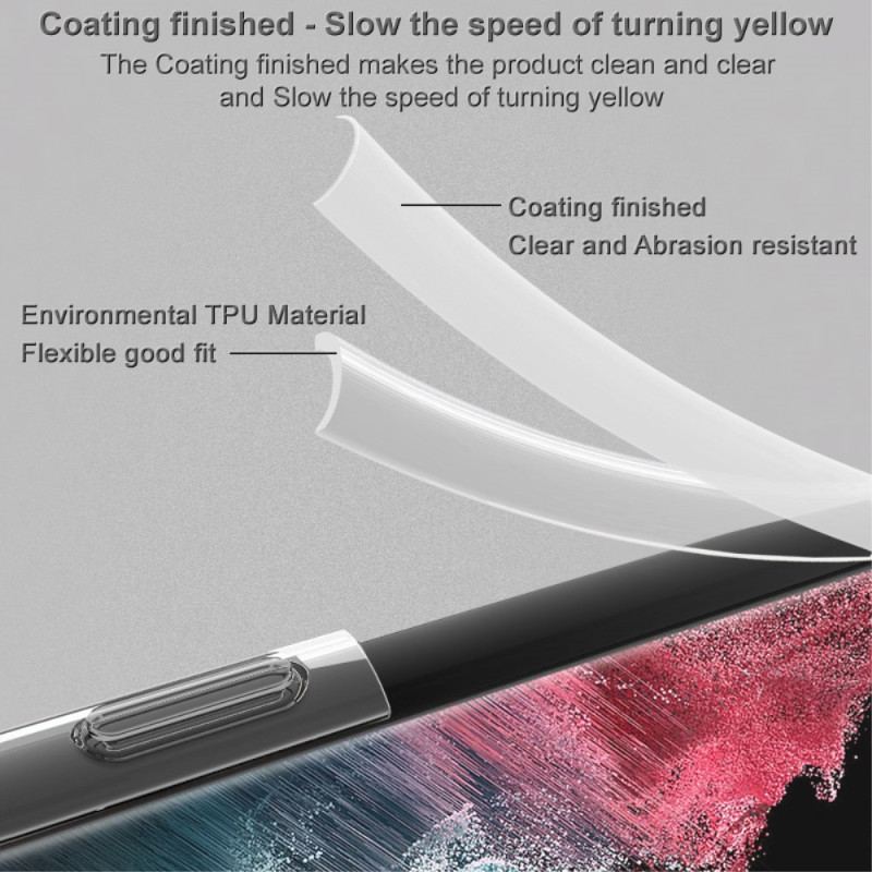 Capa Para Xiaomi 13 Imak Transparente